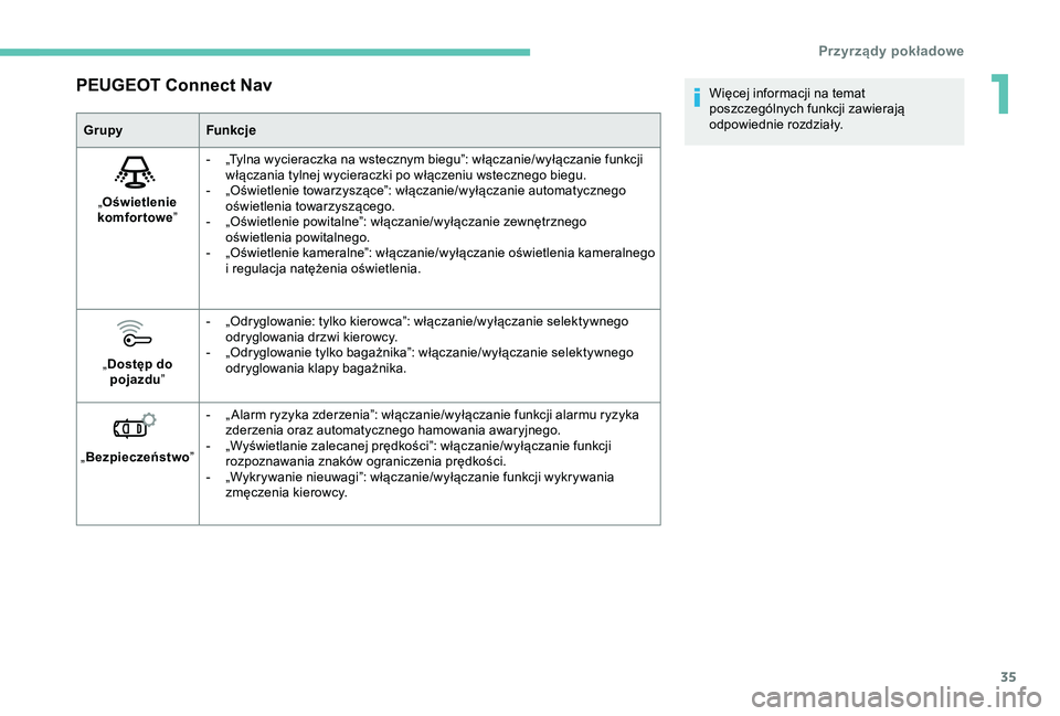 Peugeot 308 2018  Instrukcja Obsługi (in Polish) 35
PEUGEOT Connect Nav
GrupyFunkcje
„ Oświetlenie 
komfortowe ”-
 
„
 Tylna wycieraczka na wstecznym biegu”: włączanie/wyłączanie funkcji 
włączania tylnej wycieraczki po włączeniu ws