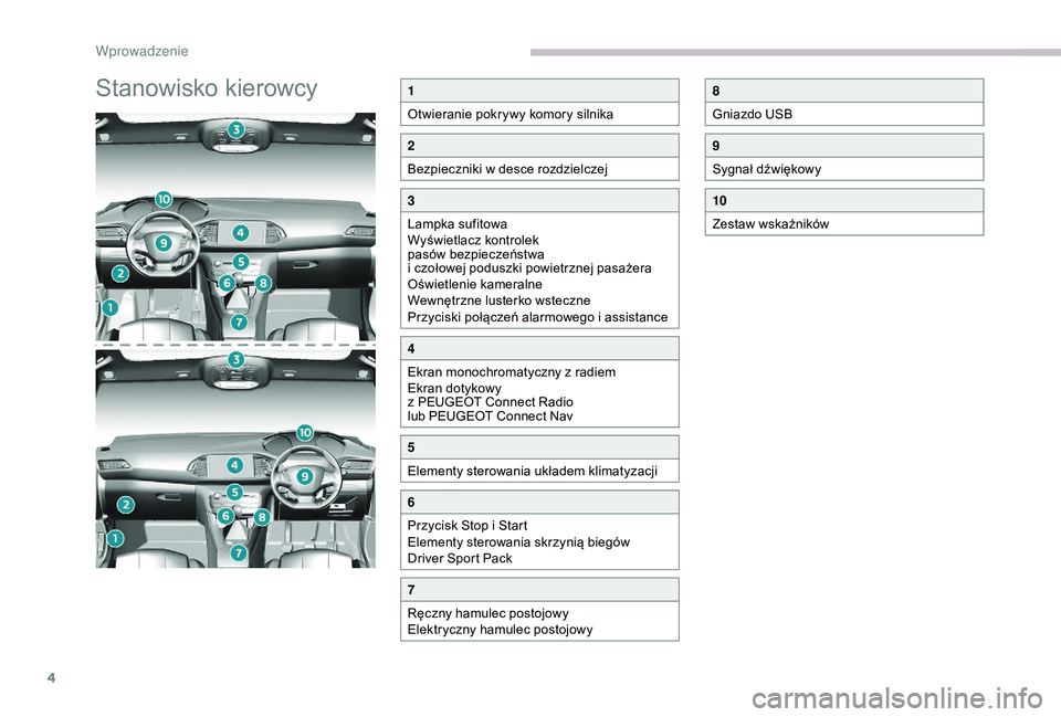 Peugeot 308 2018  Instrukcja Obsługi (in Polish) 4
Stanowisko kierowcy1
Otwieranie pokrywy komory silnika
2
Bezpieczniki w  desce rozdzielczej
3
Lampka sufitowa
Wyświetlacz kontrolek 
pasów bezpieczeństwa 
i
  czołowej poduszki powietrznej pasa�