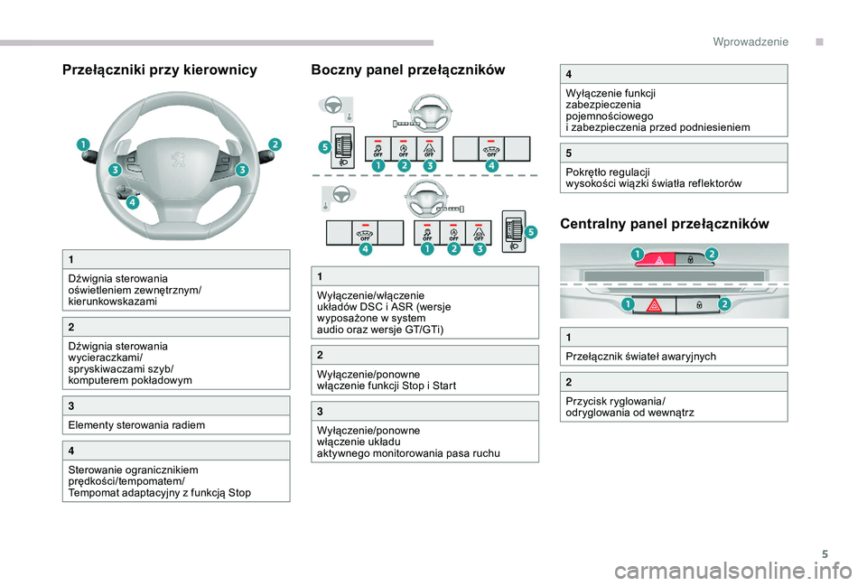 Peugeot 308 2018  Instrukcja Obsługi (in Polish) 5
Przełączniki przy kierownicy Boczny panel przełącznikówCentralny panel przełączników
1
Dźwignia sterowania 
oświetleniem zewnętrznym/
kierunkowskazami
2
Dźwignia sterowania 
wycieraczkam