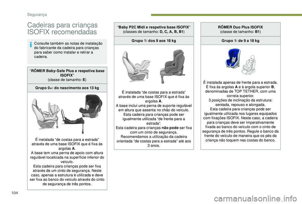 Peugeot 308 2018 Manual do proprietário (in Portuguese) 104
Cadeiras para crianças
ISOFIX recomendadas
Consulte também as notas de instalação
do fabricante da cadeira para crianças
para saber como instalar e retirar a
cadeira.
“ RÖMER Baby- Saf Peugeot 308 2018 Manual do proprietário (in Portuguese) 104
Cadeiras para crianças
ISOFIX recomendadas
Consulte também as notas de instalação
do fabricante da cadeira para crianças
para saber como instalar e retirar a
cadeira.
“ RÖMER Baby- Saf