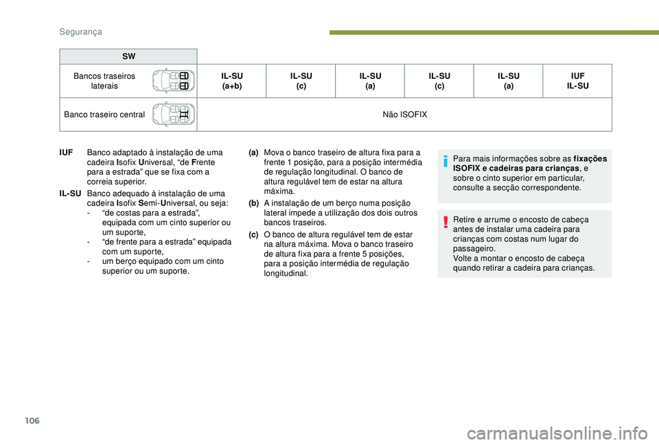 Peugeot 308 2018 Manual do proprietário (in Portuguese) 106
Para mais informações sobre as fixações
ISOFIX e cadeiras para crianças, e
sobre o cinto superior em particular,
consulte a secção correspondente.
Retire e arrume o encosto de cabeça
a Peugeot 308 2018 Manual do proprietário (in Portuguese) 106
Para mais informações sobre as fixações
ISOFIX e cadeiras para crianças, e
sobre o cinto superior em particular,
consulte a secção correspondente.
Retire e arrume o encosto de cabeça
a