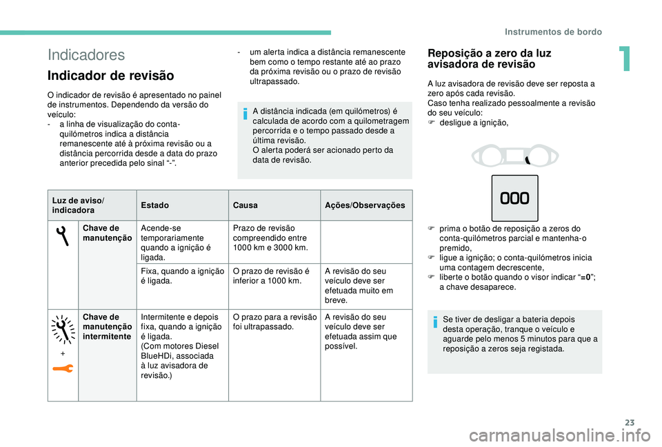 Peugeot 308 2018  Manual do proprietário (in Portuguese) 23
Indicadores
Indicador de revisão
O indicador de revisão é apresentado no painel 
de instrumentos. Dependendo da versão do 
veículo:
- 
a l
 inha de visualização do conta-
quilómetros indica