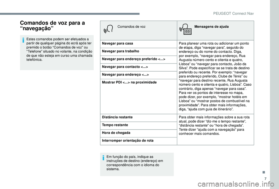 Peugeot 308 2018 Manual do proprietário (in Portuguese) 7
Comandos de voz para a
“navegação”
Estes comandos podem ser efetuados a
partir de qualquer página do ecrã após ter
premido o botão “Comandos de voz” ou
“Telefone” situado no vo Peugeot 308 2018 Manual do proprietário (in Portuguese) 7
Comandos de voz para a
“navegação”
Estes comandos podem ser efetuados a
partir de qualquer página do ecrã após ter
premido o botão “Comandos de voz” ou
“Telefone” situado no vo