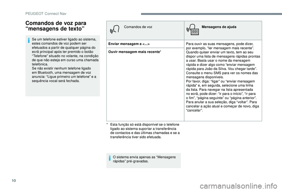 Peugeot 308 2018 Manual do proprietário (in Portuguese) 10
Se um telefone estiver ligado ao sistema,
estes comandos de voz podem ser
efetuados a partir de qualquer página do
ecrã principal após ter premido o botão
“Telefone” situado no volante, Peugeot 308 2018 Manual do proprietário (in Portuguese) 10
Se um telefone estiver ligado ao sistema,
estes comandos de voz podem ser
efetuados a partir de qualquer página do
ecrã principal após ter premido o botão
“Telefone” situado no volante,