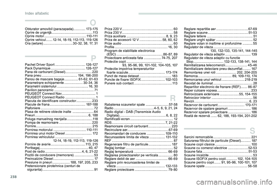 Peugeot 308 2018 Manualul de utilizare (in Romanian) 238
OObturator amovibil (parazapada) .............17 3 -175
Oprire de urgenţă ............................................. 11
3
Oprire motor
.............................................. 11
0 Peugeot 308 2018 Manualul de utilizare (in Romanian) 238
OObturator amovibil (parazapada) .............17 3 -175
Oprire de urgenţă ............................................. 11
3
Oprire motor
.............................................. 11
0