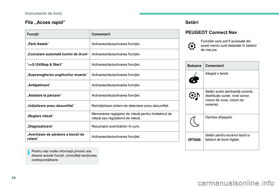 Peugeot 308 2018  Manualul de utilizare (in Romanian) 36
Fila „Acces rapid”
FuncțiiComentarii
„ Park Assist ” Activarea/dezactivarea funcției.
„Comutare automată lumini de drum ”Activarea/dezactivarea funcției.
” <<5.124Stop & Start ”