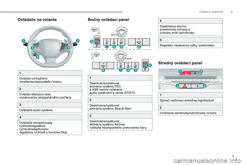Peugeot 308 2018  Užívateľská príručka (in Slovak) 5
Ovládače na volanteBočný ovládací panel
Stredný ovládací panel
1
Ovládač vonkajšieho 
osvetlenia/ukazovateľov smeru
2
Ovládač stieračov skla/
ostrekovačov skla/palubného počítač