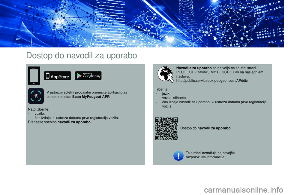 Peugeot 308 2018 Priročnik za lastnika (in Slovenian) Dostop do navodil za uporabo
V ustrezni spletni prodajalni prenesite aplikacijo za
pametni telefon Scan MyPeugeot APP.
Dostop do navodil za uporabo.
Navodila za uporabo
so na voljo na spletni strani Peugeot 308 2018 Priročnik za lastnika (in Slovenian) Dostop do navodil za uporabo
V ustrezni spletni prodajalni prenesite aplikacijo za
pametni telefon Scan MyPeugeot APP.
Dostop do navodil za uporabo.
Navodila za uporabo
so na voljo na spletni strani