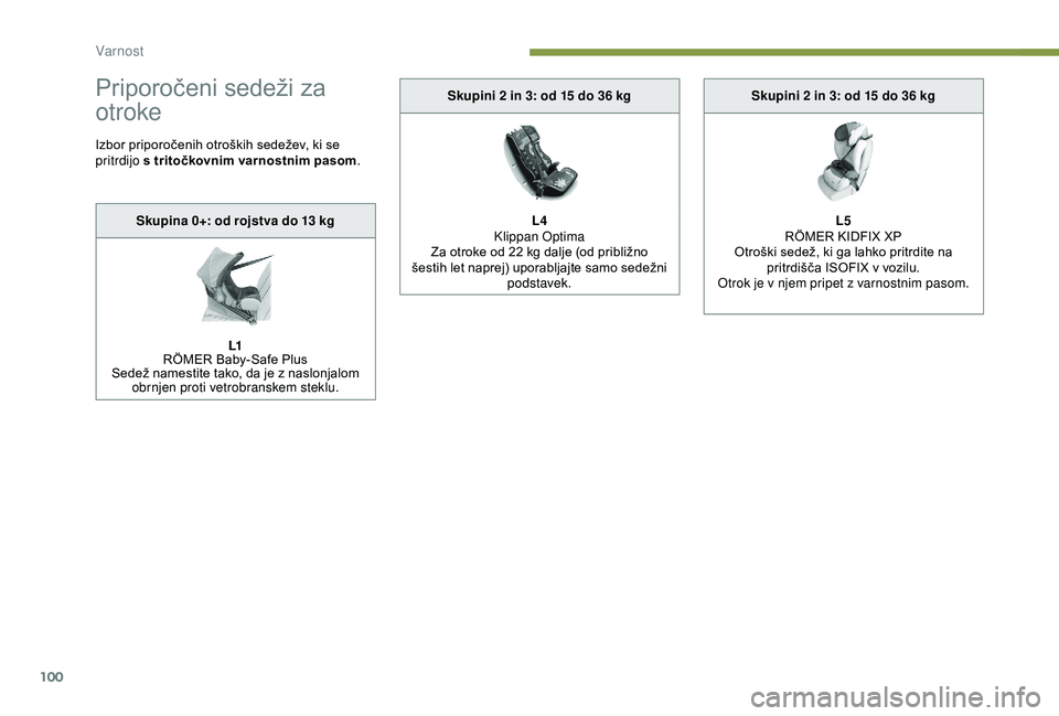 Peugeot 308 2018  Priročnik za lastnika (in Slovenian) 100
Priporočeni	sedeži	za	
o
troke
Izbor	priporočenih	otroških	sedežev,	ki	se	pr
itrdijo s tritočkovnim varnostnim pasom .
Skupina 0+: od rojstva do 13
  kg
L1
RÖMER
	 Baby-Safe 	 Plus
Sedež
	