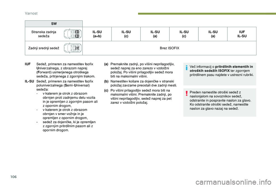 Peugeot 308 2018  Priročnik za lastnika (in Slovenian) 106
Več	informacij	o	pritrdilnih elementih in 
o troških sedežih ISOFIX ter zgornjem 
pritrdilnem pasu najdete v ustrezni rubriki.
Preden
	 namestite 	 otroški 	 sedež 	 z 	
n

aslonjalom 	 na 	 
