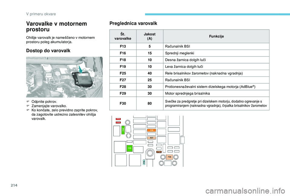 Peugeot 308 2018  Priročnik za lastnika (in Slovenian) 214
Varovalke v motornem 
prostoru
Ohišje	varovalk	je	nameščeno	v	motornem	prostoru poleg akumulatorja.
Dostop do varovalk Preglednica varovalk
Št.
varovalke Jakost
(A) Funkcije
F13 5Računalnik
	