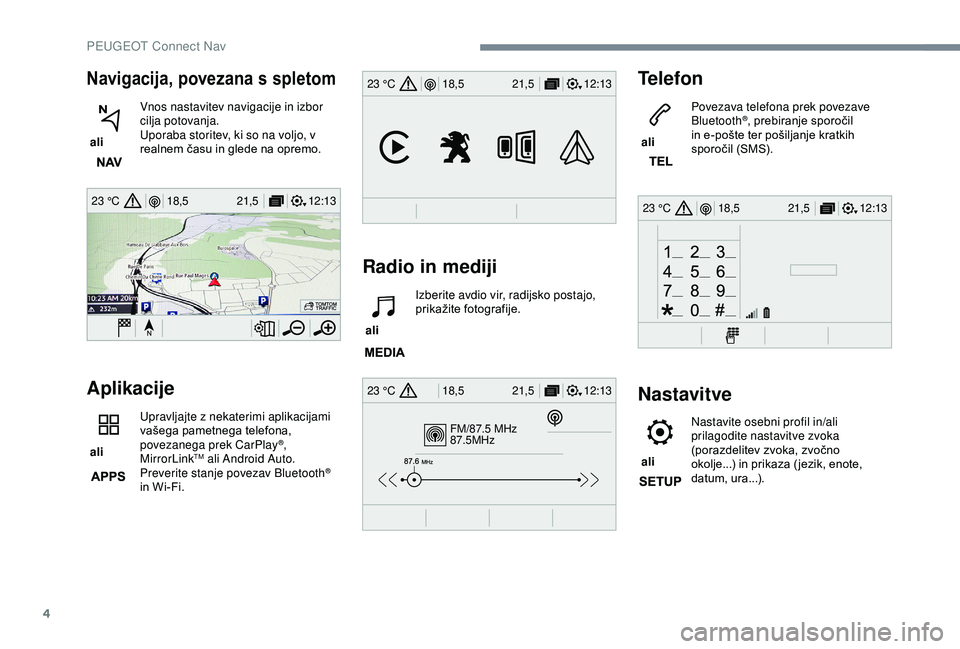 Peugeot 308 2018  Priročnik za lastnika (in Slovenian) 4
12:13
18,5 21,5
23 °C
FM/87.5 MHz
87.5MHz
12:13
18,5 21,5
23 °C
12:13
18,5 21,5
23 °C
12:13
18,5 21,5
23 °C
Navigacija, povezana s spletom
 ali  Vnos nastavitev navigacije in izbor 
cilja potova