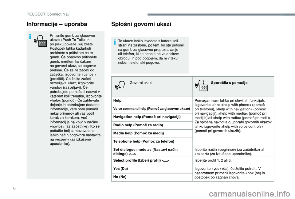 Peugeot 308 2018  Priročnik za lastnika (in Slovenian) 6
Informacije – uporaba
Pritisnite gumb za glasovne 
ukaze	 »Push 	 To 	 Talk« 	 in 	
p

o 	 pisku 	 povejte, 	 kaj 	 želite. 	
P

ostopek lahko kadarkoli 
prekinete s pritiskom na ta 
gumb.
	 Č