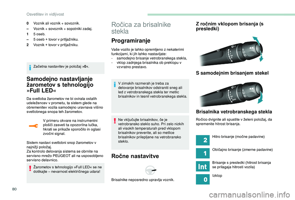Peugeot 308 2018  Priročnik za lastnika (in Slovenian) 80
Samodejno nastavljanje 
žarometov s tehnologijo 
»Full LED«
Da	svetloba	žarometov	ne	bi	ovirala	ostalih	udeležencev 	 v 	 prometu, 	 ta 	 sistem 	 glede 	 na 	
o

bremenitev 	 vozila 	 samodej