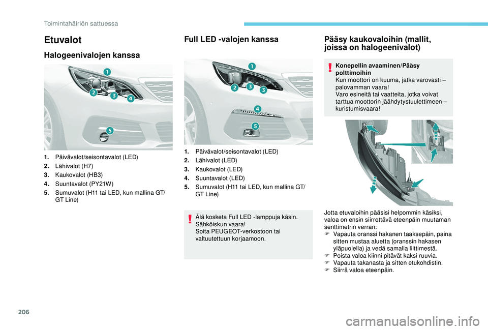 Peugeot 308 2018  Omistajan käsikirja (in Finnish) 206
Etuvalot
Halogeenivalojen kanssa
1.Päivävalot /seisontavalot (LED)
2. Lähivalot (H7)
3. Kaukovalot (HB3)
4. Suuntavalot (PY21W)
5. Sumuvalot (H11 tai LED, kun mallina GT/
GT L i n e)
Full LED -