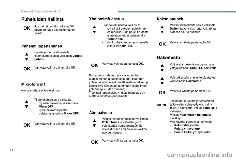 Peugeot 308 2018  Omistajan käsikirja (in Finnish) 12
Puheluiden hallinta
Jos painat puhelun aikana OK, 
näyttöön tulee tilannekohtainen 
valikko.
Puhelun lopettaminen
Lopeta puhelu valitsemalla 
tilannekohtaisessa valikossa Lopeta 
puhelu .
Vahvis