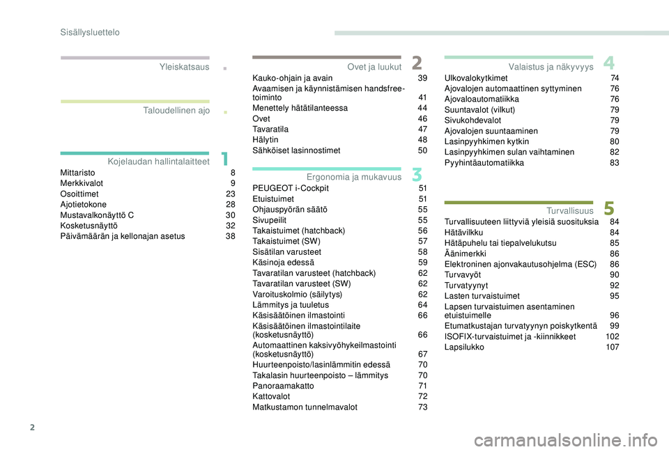 Peugeot 308 2018  Omistajan käsikirja (in Finnish) 2
.
.
Mittaristo 8
M erkkivalot  9
Osoittimet
 

23
Ajotietokone
 

28
Mustavalkonäyttö C
 3

0
Kosketusnäyttö
 3

2
Päivämäärän ja kellonajan asetus
 3

8Kauko-ohjain ja avain
 
3
 9
Avaamis