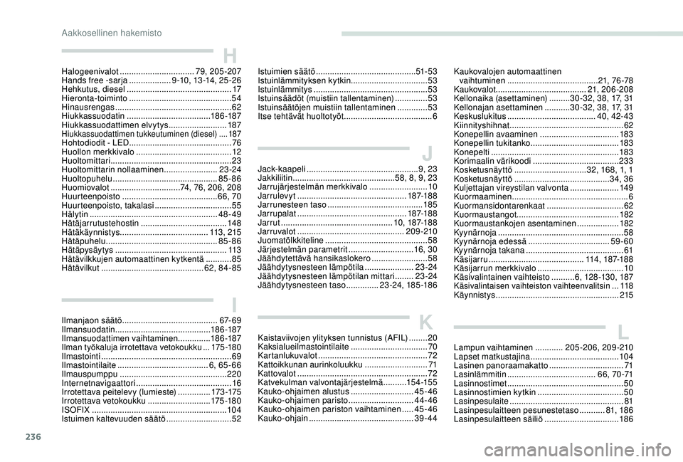 Peugeot 308 2018  Omistajan käsikirja (in Finnish) 236
HHalogeenivalot ................................79 , 205 -207
Hands free -sarja   ..................9 -10, 13 -14, 25 -2 6
Hehkutus, diesel
 

............................................. 17
Hier