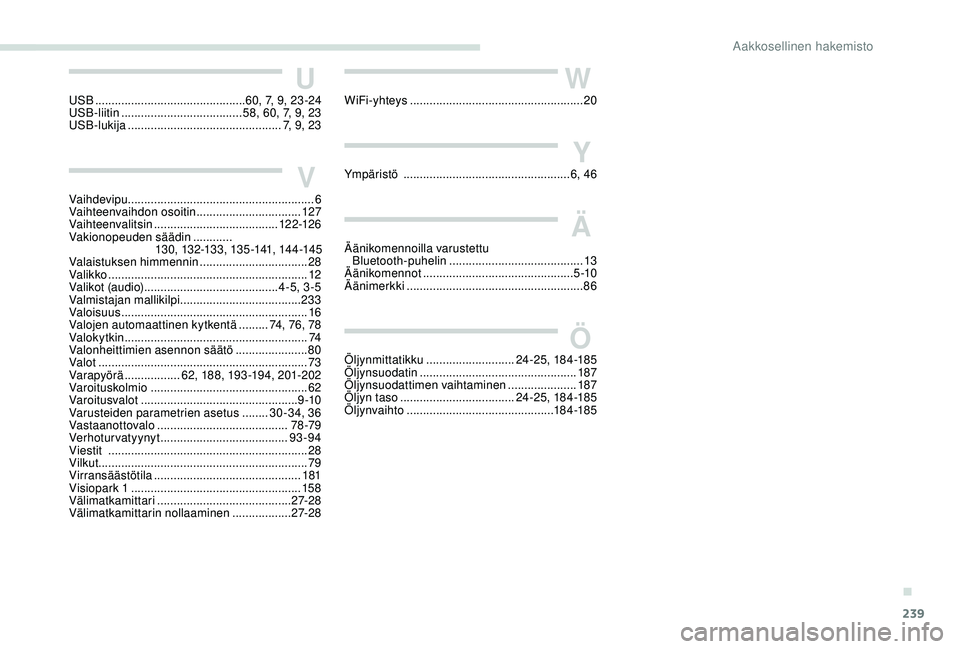 Peugeot 308 2018  Omistajan käsikirja (in Finnish) 239
UUSB .............................................. 60, 7, 9, 23 -24
USB-liitin ............................... ......58, 60, 7, 9, 23
USB-lukija
 

...............................................