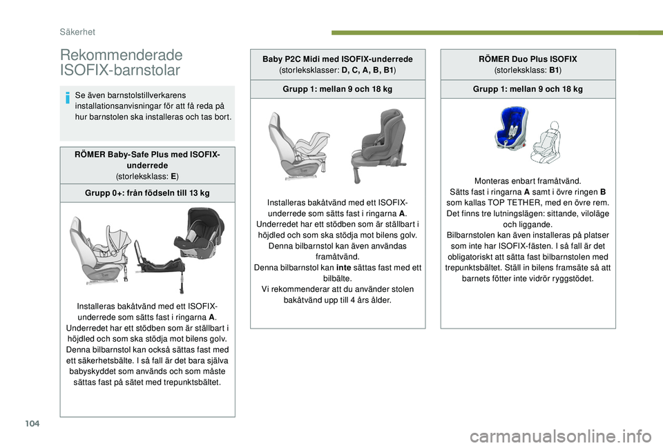 Peugeot 308 2018  Ägarmanual (in Swedish) 104
Rekommenderade 
ISOFIX-barnstolar
Se även barnstolstillverkarens 
installationsanvisningar för att få reda på 
hur barnstolen ska installeras och tas bort.
RÖMER Baby
­S

afe Plus med ISOFIX