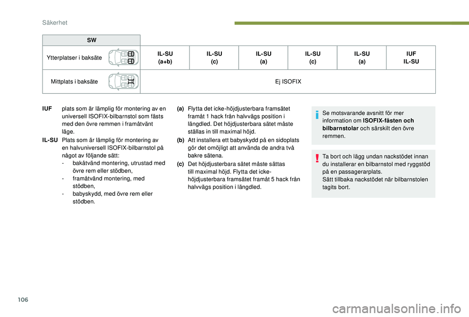 Peugeot 308 2018  Ägarmanual (in Swedish) 106
Se motsvarande avsnitt för mer 
information om ISOFIX­fästen och 
bilbarnstolar  och särskilt den övre 
remmen.
Ta bort och lägg undan nackstödet innan 
du installerar en bilbarnstol med ry