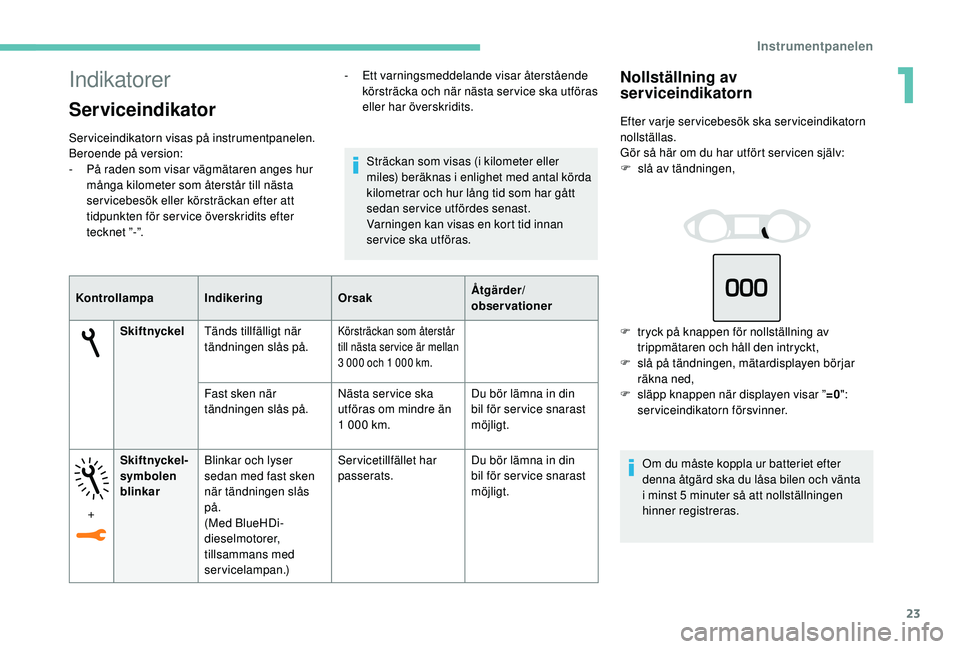 Peugeot 308 2018 Ägarmanual (in Swedish) 23
Indikatorer
Serviceindikator
Serviceindikatorn visas på instrumentpanelen.
Beroende på version:
-
P
å raden som visar vägmätaren anges hur
många kilometer som återstår till nästa
ser Peugeot 308 2018 Ägarmanual (in Swedish) 23
Indikatorer
Serviceindikator
Serviceindikatorn visas på instrumentpanelen.
Beroende på version:
-
P
å raden som visar vägmätaren anges hur
många kilometer som återstår till nästa
ser