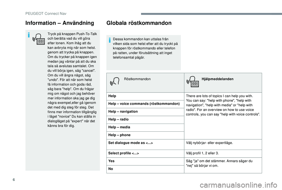 Peugeot 308 2018 Ägarmanual (in Swedish) 6
Information – Användning
Tryck på knappen Push-To-Talk
och berätta vad du vill göra
efter tonen. Kom ihåg att du
kan avbryta mig när som helst.
genom att trycka på knappen.
Om du tryck Peugeot 308 2018 Ägarmanual (in Swedish) 6
Information – Användning
Tryck på knappen Push-To-Talk
och berätta vad du vill göra
efter tonen. Kom ihåg att du
kan avbryta mig när som helst.
genom att trycka på knappen.
Om du tryck