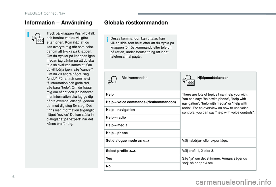 Peugeot 308 2018  Ägarmanual (in Swedish) 6
Information – Användning
Tryck på knappen Push-To-Talk 
och berätta vad du vill göra 
efter tonen. Kom ihåg att du 
kan avbryta mig när som helst. 
genom att trycka på knappen. 
Om du tryck