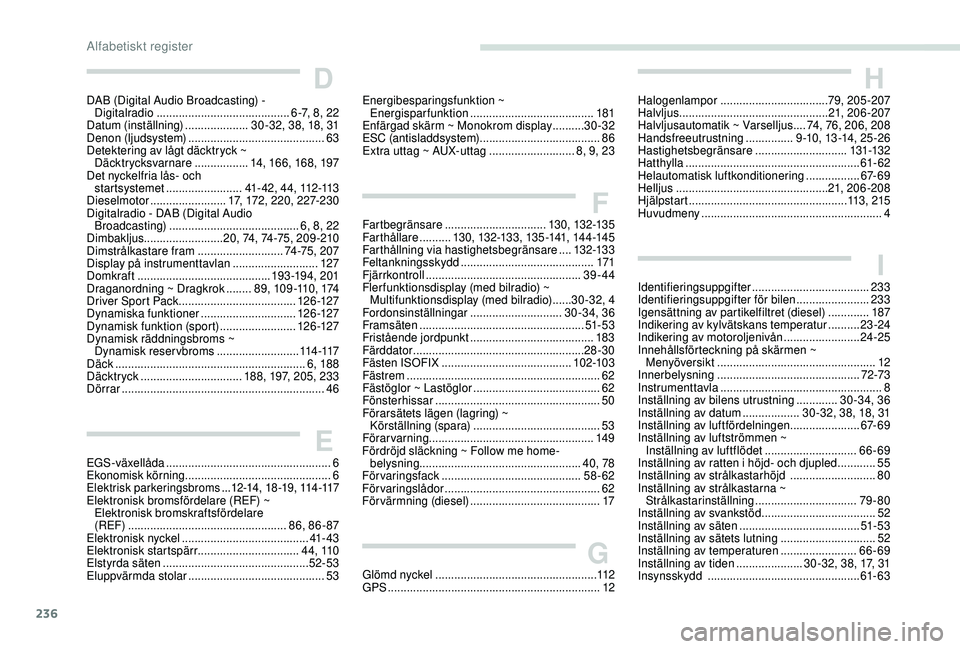 Peugeot 308 2018 Ägarmanual (in Swedish) 236
DDAB (Digital Audio Broadcasting) - Digitalradio .......................................... 6 -7, 8, 22
Datum (inställning)
.................... 3
0 -32, 38, 18, 31
Denon (ljudsystem)
..... Peugeot 308 2018 Ägarmanual (in Swedish) 236
DDAB (Digital Audio Broadcasting) - Digitalradio .......................................... 6 -7, 8, 22
Datum (inställning)
.................... 3
0 -32, 38, 18, 31
Denon (ljudsystem)
.....