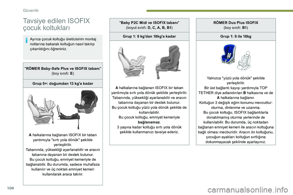 Peugeot 308 2018  Kullanım Kılavuzu (in Turkish) 104
Tavsiye edilen ISOFIX 
çocuk koltukları
Ayrıca çocuk koltuğu üreticisinin montaj 
notlarına bakarak koltuğun nasıl takılıp 
çıkarıldığını öğreniniz.
" RÖMER Baby- Safe Plu