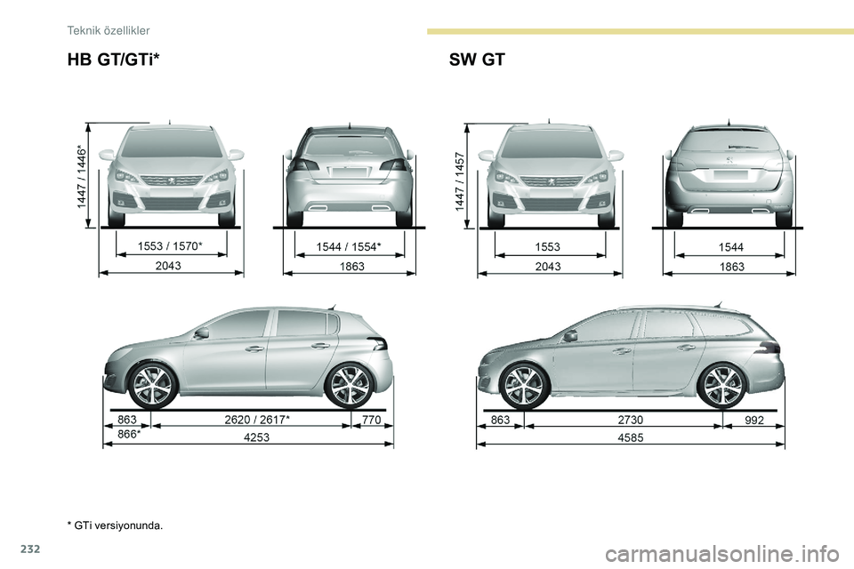 Peugeot 308 2018 Kullanım Kılavuzu (in Turkish) 232
HB GT/GTi*SW GT
* GTi versiyonunda.
T Peugeot 308 2018 Kullanım Kılavuzu (in Turkish) 232
HB GT/GTi*SW GT
* GTi versiyonunda.
T