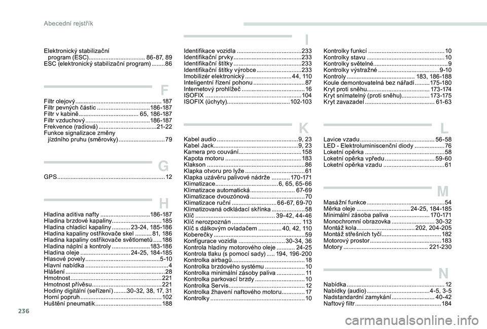 Peugeot 308 2018 Návod k obsluze (in Czech) 236
Elektronický stabilizační program (ESC) .................................. 8 6 - 87, 89
ESC (elektronický stabilizační program)
........86
FFiltr olejový ................................ Peugeot 308 2018 Návod k obsluze (in Czech) 236
Elektronický stabilizační program (ESC) .................................. 8 6 - 87, 89
ESC (elektronický stabilizační program)
........86
FFiltr olejový ................................