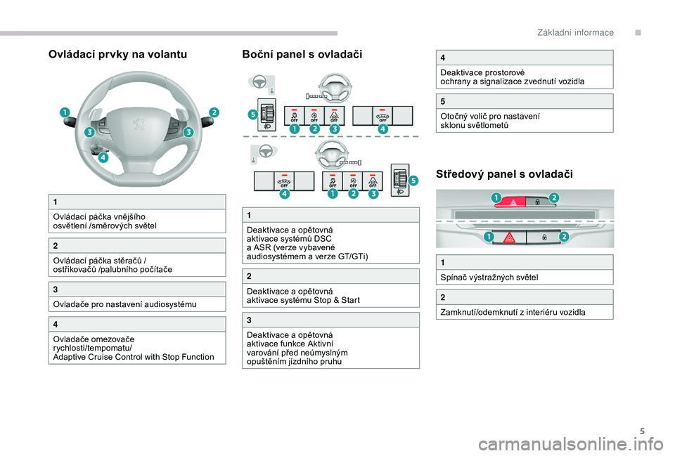 Peugeot 308 2018  Návod k obsluze (in Czech) 5
Ovládací prvky na volantu Boční panel s  ovladači
Středový panel s   ovladači
1
Ovládací páčka vnějšího 
osvětlení  /směrových světel
2
Ovládací páčka stěračů   /
ostřiko