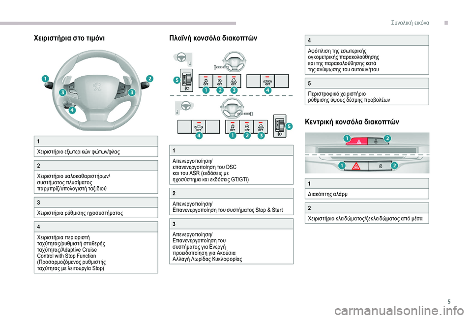 Peugeot 308 2018  Εγχειρίδιο χρήσης (in Greek) 5
Χειριστήρια στο τιμόνιΠλαϊνή κονσόλα διακοπτών
Κεντρική κονσόλα διακοπτών
1
Χειριστήριο εξωτερικών φώτων/�