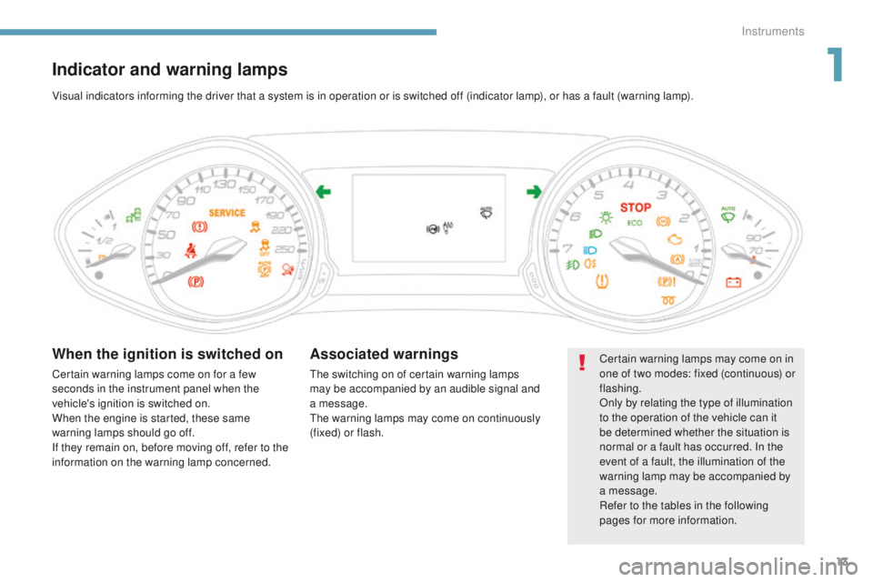 Peugeot 308 2017 User Guide 13
308_en_Chap01_instruments-de-bord_ed01-2016
Indicator and warning lamps
Certain warning lamps may come on in 
one of two modes: fixed (continuous) or 
flashing.
Only by relating the type of illumin