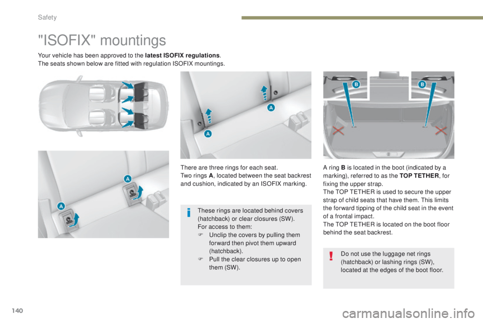 Peugeot 308 2017  Owners Manual 140
308_en_Chap05_securite_ed01-2016
Your vehicle has been approved to the latest ISOFIX regulation s.th
e seats shown below are fitted with regulation ISOFIX mountings.
"ISOFIX" mountings
the