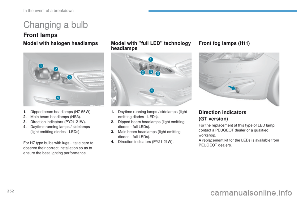 Peugeot 308 2017  Owners Manual 252
308_en_Chap08_en-cas-de-panne_ed01-2016
Changing a bulb
Front lamps
Model with "full LED" technology 
headlamps
Model with halogen headlamps
For H7 type bulbs with lugs... take care to 
ob