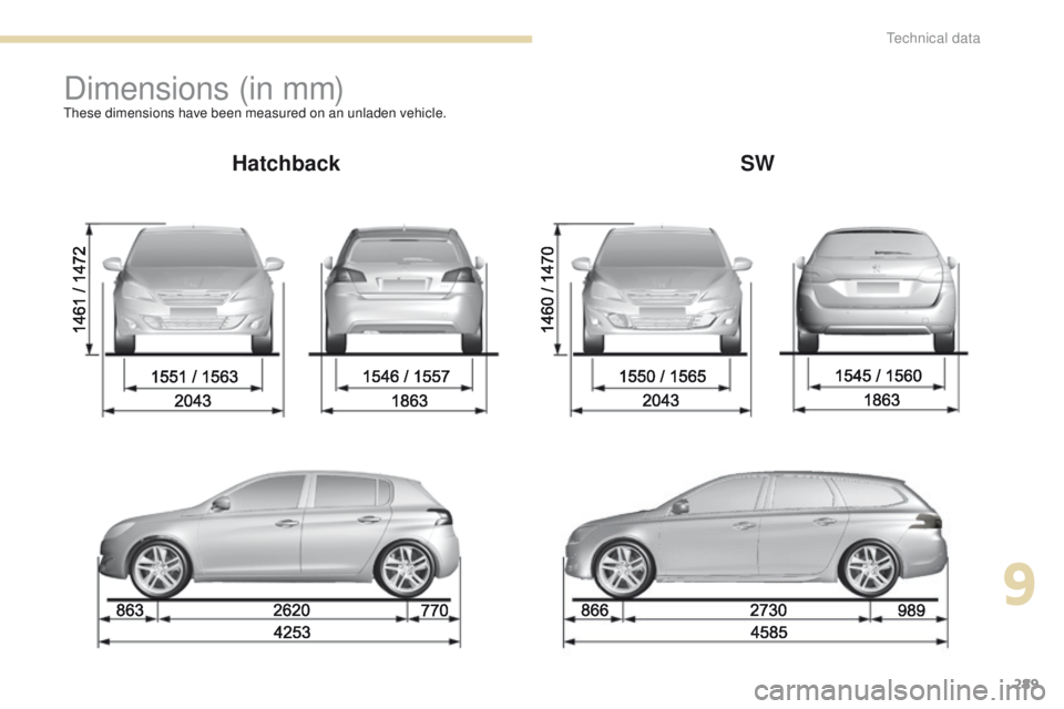 Peugeot 308 2017  Owners Manual 289
308_en_Chap09_caracteristiques-techniques_ed01-2016
Dimensions (in mm)these dimensions have been measured on an unladen vehicle.
HatchbackSW
9 
technical data  