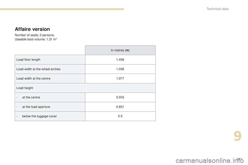 Peugeot 308 2017  Owners Manual 291
308_en_Chap09_caracteristiques-techniques_ed01-2016
Affaire version
Number of seats: 2 persons.useable boot volume: 1.31 m3
In metres ( m)
Load floor length 1.4 5 8
Load width at the wheel arches 