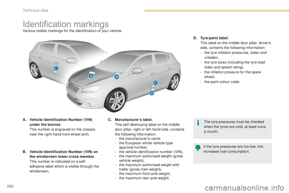 Peugeot 308 2017  Owners Manual 292
308_en_Chap09_caracteristiques-techniques_ed01-2016
Identification markingsVarious visible markings for the identification of your vehicle.
A.
 V
ehicle Identification Number (VIN) 
under the bonn