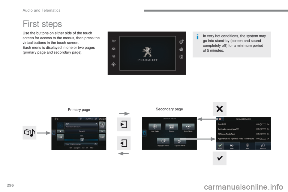 Peugeot 308 2017  Owners Manual 296
308_en_Chap10b_SMegplus_ed01-2016
First steps
use the buttons on either side of the touch 
screen for access to the menus, then press the 
virtual buttons in the touch screen.
ea
ch menu is displa