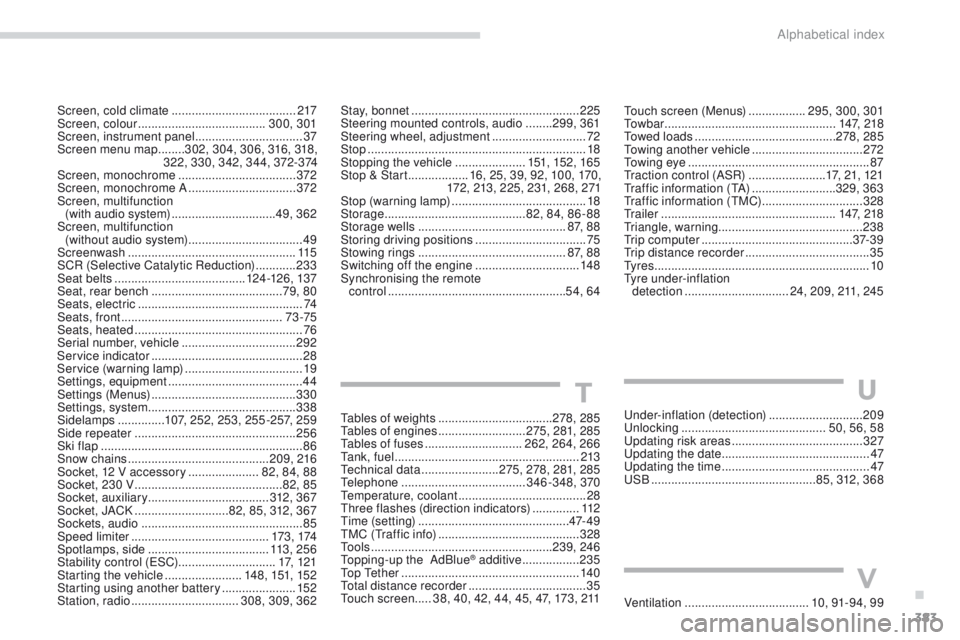 Peugeot 308 2017 Service Manual 383
308_en_Chap11_index-alpha_ed01-2016
Stay, bonnet .................................................. 225
Steering mounted controls, audio ........299, 361
Steering wheel, adjustment
........... Peugeot 308 2017 Service Manual 383
308_en_Chap11_index-alpha_ed01-2016
Stay, bonnet .................................................. 225
Steering mounted controls, audio ........299, 361
Steering wheel, adjustment
...........