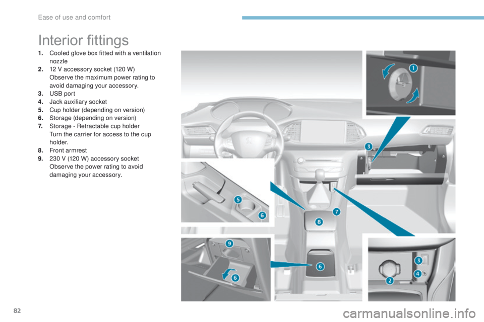 Peugeot 308 2017 Manual Online 82
308_en_Chap03_ergonomie-et-confort_ed01-2016
Interior fittings
1. Cooled glove box fitted with a ventilation nozzle
2.
 1

2 V accessory socket (120 W)
 
 
O
 bserve the maximum power rating to 
av