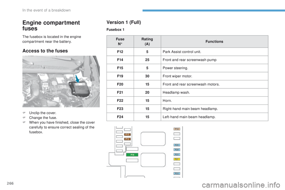 Peugeot 308 2017 Owners Manual - RHD (UK, Australia) 266
Engine compartment
fuses
F unclip the cover.
F C hange the fuse.
F
W
hen you have finished, close the cover
carefully to ensure correct sealing of the
fusebox. Fuse
N° Rating
(A) Function Peugeot 308 2017 Owners Manual - RHD (UK, Australia) 266
Engine compartment
fuses
F unclip the cover.
F C hange the fuse.
F
W
hen you have finished, close the cover
carefully to ensure correct sealing of the
fusebox. Fuse
N° Rating
(A) Function