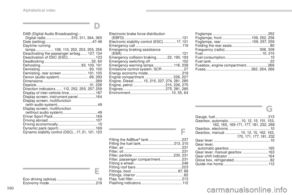 Peugeot 308 2017 Owners Manual - RHD (UK, Australia) 380
Filling the AdBlue® tank ................................ 237
Filling the fuel tank ................................ 21
3, 215
Filter, air
...............
..................................... Peugeot 308 2017 Owners Manual - RHD (UK, Australia) 380
Filling the AdBlue® tank ................................ 237
Filling the fuel tank ................................ 21
3, 215
Filter, air
...............
.....................................