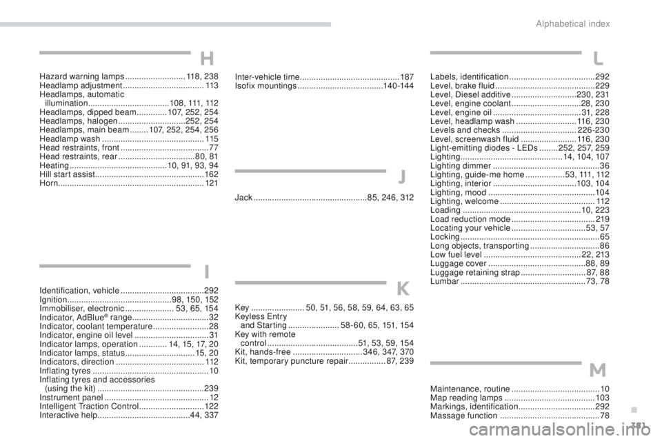 Peugeot 308 2017 Owners Manual - RHD (UK, Australia) 381
Identification, vehicle ....................................2 92
Ignition ................ ............................. 9 8, 150, 152
Immobiliser, electronic
.....................53, 65, 154
I Peugeot 308 2017 Owners Manual - RHD (UK, Australia) 381
Identification, vehicle ....................................2 92
Ignition ................ ............................. 9 8, 150, 152
Immobiliser, electronic
.....................53, 65, 154
I