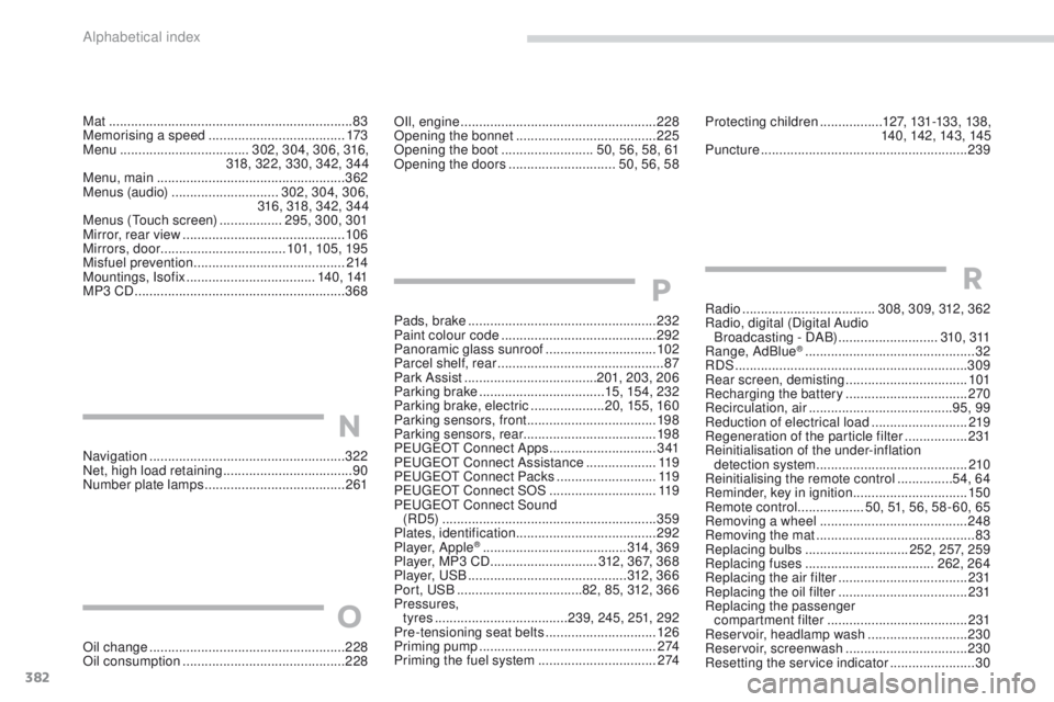 Peugeot 308 2017 Owners Manual - RHD (UK, Australia) 382
OIl, engine ..................................................... 228
Opening the bonnet ...................................... 2
25
Opening the boot
......................... 5
0, 56, 58, 61
Op Peugeot 308 2017 Owners Manual - RHD (UK, Australia) 382
OIl, engine ..................................................... 228
Opening the bonnet ...................................... 2
25
Opening the boot
......................... 5
0, 56, 58, 61
Op
