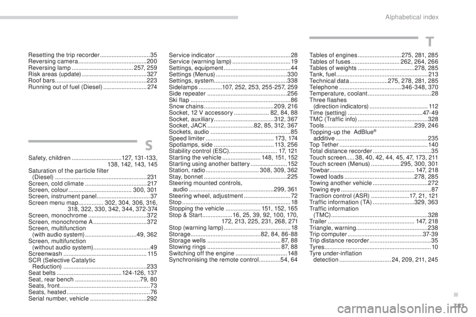 Peugeot 308 2017 Owners Manual - RHD (UK, Australia) 383
tables of engines ..........................275, 281, 285ta
bles of fuses ............................. 262, 264, 266
ta
bles of weights .................................. 278, 285
t
a n k , Peugeot 308 2017 Owners Manual - RHD (UK, Australia) 383
tables of engines ..........................275, 281, 285ta
bles of fuses ............................. 262, 264, 266
ta
bles of weights .................................. 278, 285
t
a n k ,