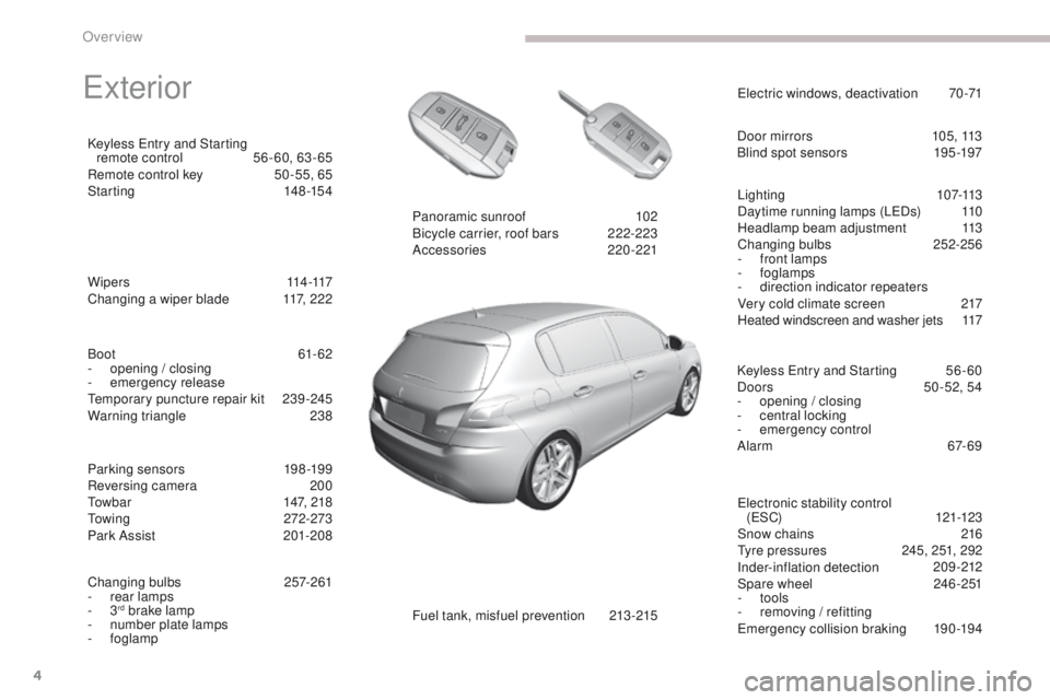 Peugeot 308 2017 Owners Manual - RHD (UK, Australia) 4
exterior
W i p e r s 114 -117
Changing a wiper blade 1 17, 222
Keyless
e
n
try and Starting
remote control
5
6 - 60, 63 - 65
Remote control key
5
0 -55, 65
Starting
1
48-154
ele
ctronic Peugeot 308 2017 Owners Manual - RHD (UK, Australia) 4
exterior
W i p e r s 114 -117
Changing a wiper blade 1 17, 222
Keyless
e
n
try and Starting
remote control
5
6 - 60, 63 - 65
Remote control key
5
0 -55, 65
Starting
1
48-154
ele
ctronic