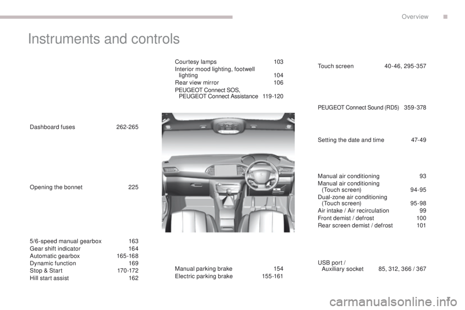 Peugeot 308 2017 Owners Manual - RHD (UK, Australia) 7
Instruments and controls
Courtesy lamps 103
Interior mood lighting, footwell lighting
1
04
Rear view mirror
1
06
Peuge
O
t Connect SOS,
Peuge
O
t Connect Assistance
1
19 -120
uS
B por Peugeot 308 2017 Owners Manual - RHD (UK, Australia) 7
Instruments and controls
Courtesy lamps 103
Interior mood lighting, footwell lighting
1
04
Rear view mirror
1
06
Peuge
O
t Connect SOS,
Peuge
O
t Connect Assistance
1
19 -120
uS
B por